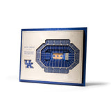 UK 5-Layer Stadium Wall Art