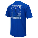 2024 University of Kentucky Football Schedule T-Shirt