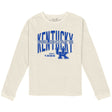 Kentucky Wildcats EST Crew